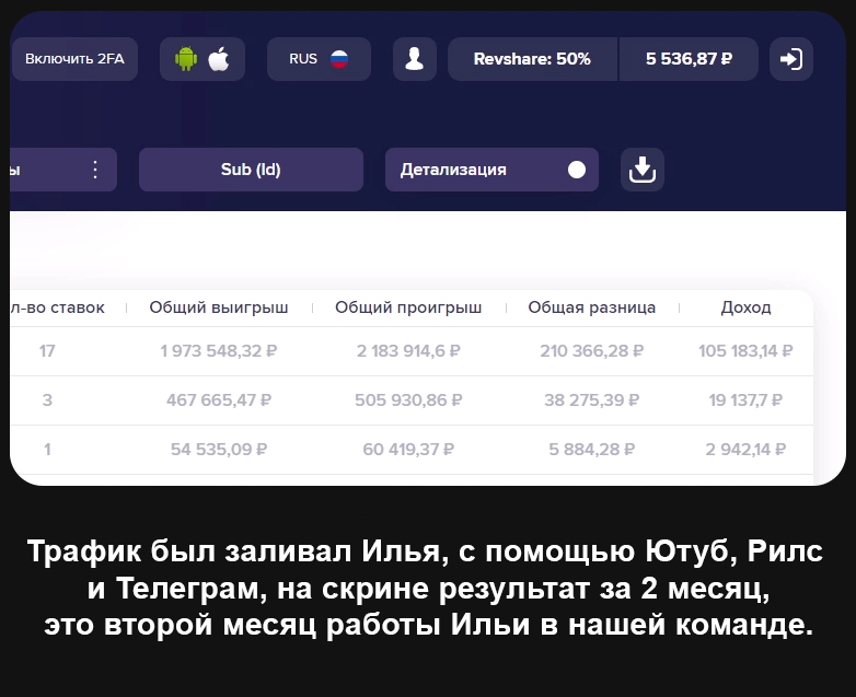 статистика 1win партнёрки